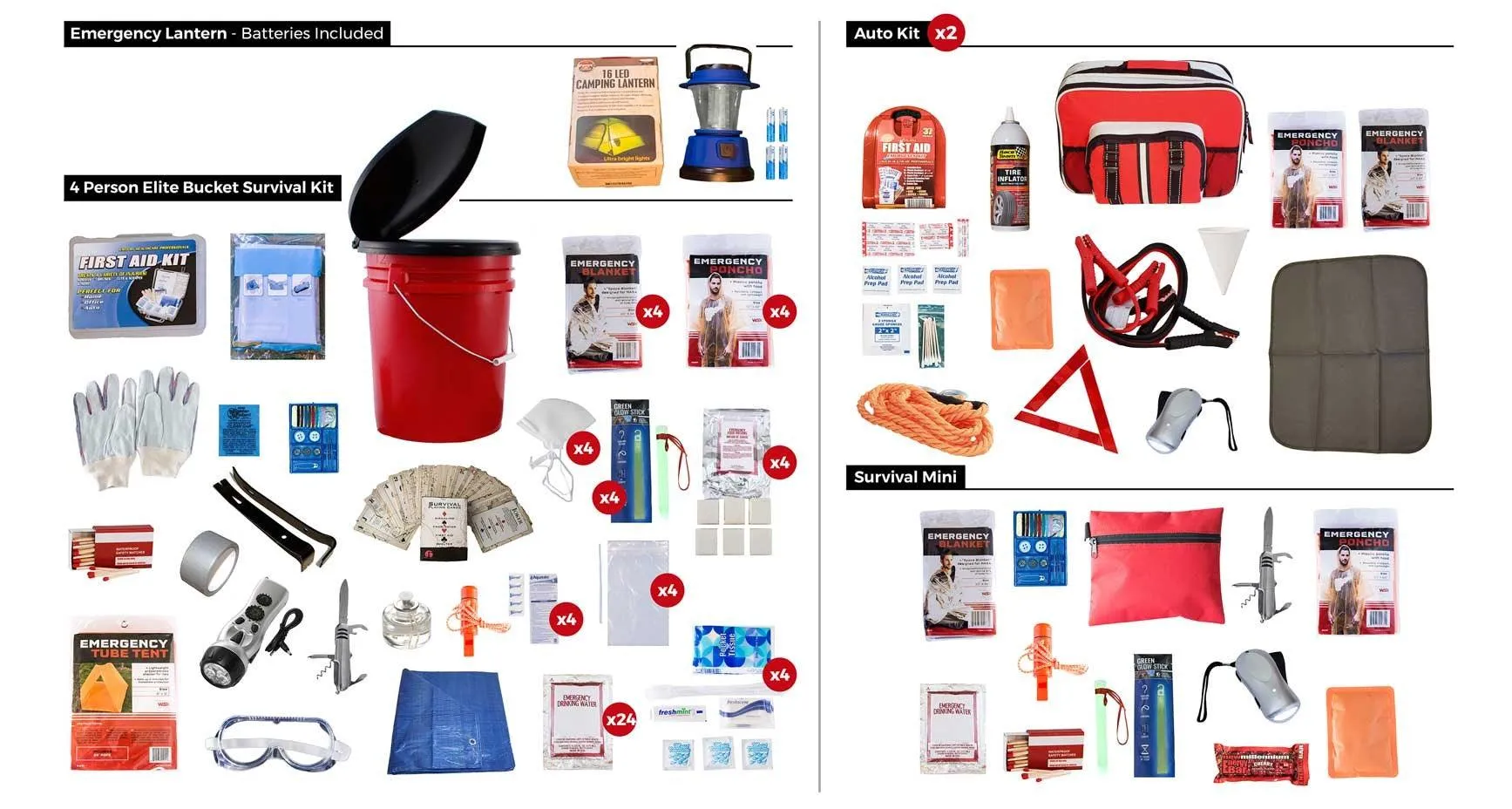 1-4 Person Food & Water Elite Bucket Survival Kit 72  Hours